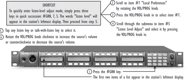 Figure 11: Adjusting Listen Levels: One-Handed Method