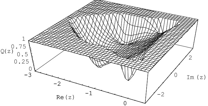 Fig. 2  The stability region in 2D given by the SCTL6 method.  