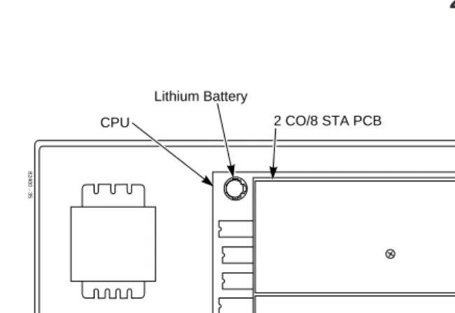 Figure 2-1  PCB LOCATION
