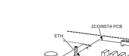 Figure 2-3  EXPANSION (2CO/8STA) PCB