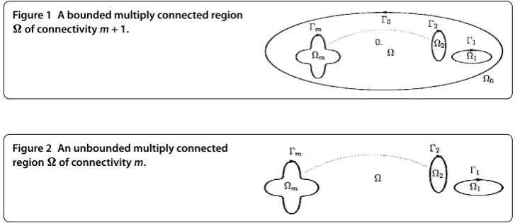 Figure 1 A bounded multiply connected region