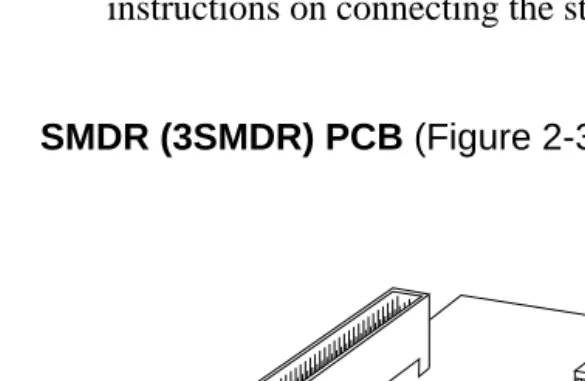 Figure 2-3  SMDR PCB