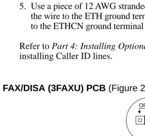 Figure 2-7  Fax PCB