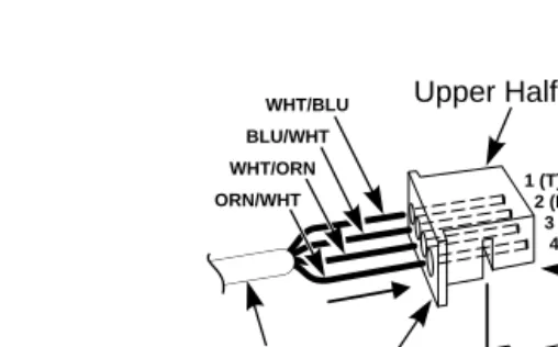 Figure 3-1  MAKING DDK CONNECTORS
