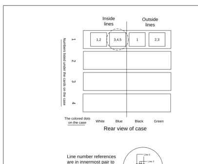 FIGURE A-1: Pin-out of the RJ11 jacks on the back panel on an NTS/8 system