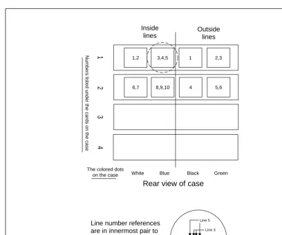 FIGURE B-1: Pin-out of the RJ11 jacks on the back panel of an NTS/16 system