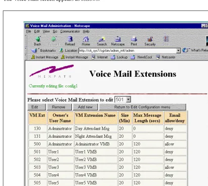 FIGURE 3-8: Voice Mail Box Extension Administration