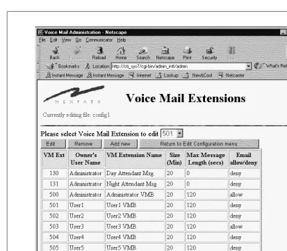 FIGURE 4-8: Voice Mail Box Extension Administration