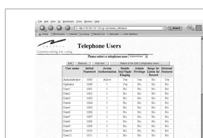 FIGURE 4-4: Telephone System Users Screen