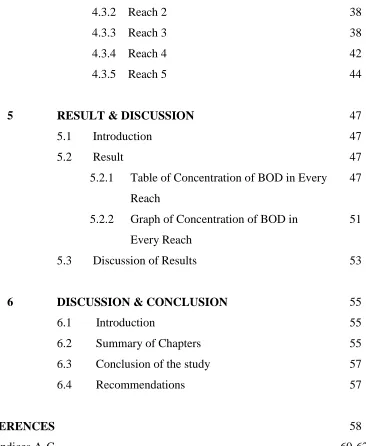 Table of Concentration of BOD in Every   