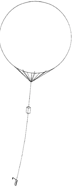 Figure 1.3:Balloon With Aerodynamic Sail (Not To Scale) [3]