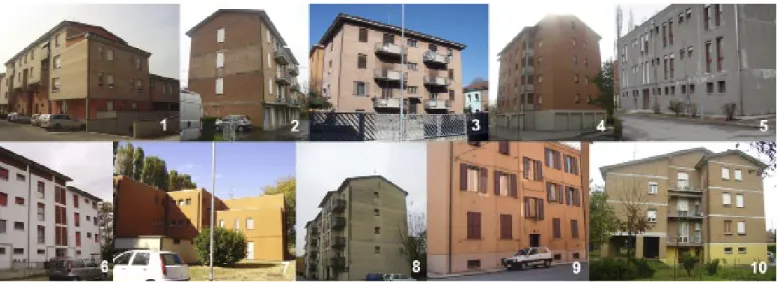 Foto di V. Belpoliti Few (10) buildings among the  representative selected to be deeply  analysed (70 in total), in order to  achieve the parameterized calculation  method used to assess the entire  Regional social housing sector; 