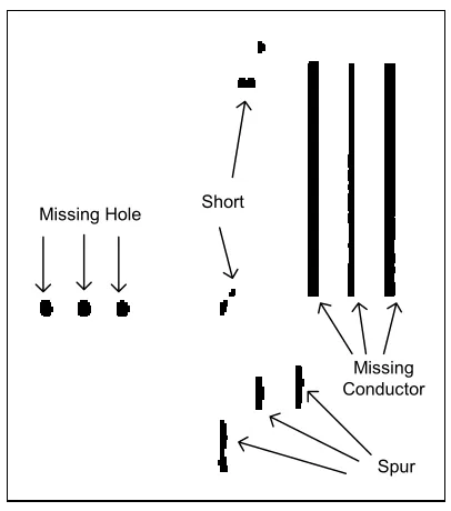 Figure 10: Defect Detected