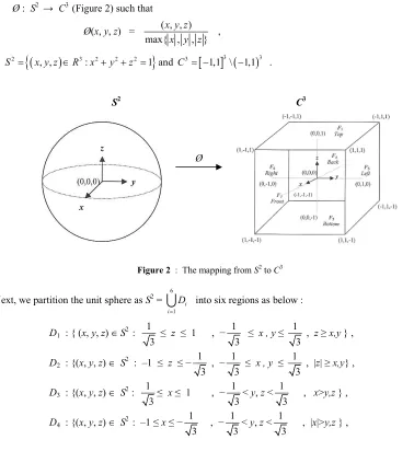 Figure 2  :  The mapping from S2 to C3 