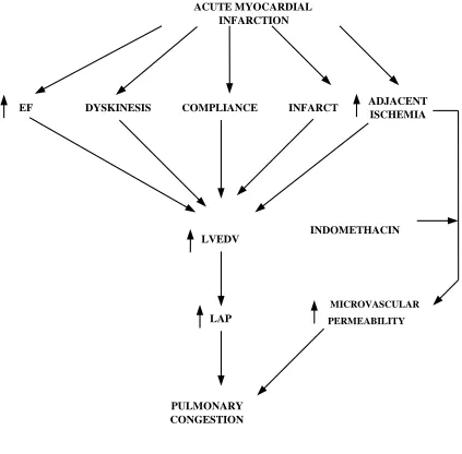 FIG.4 