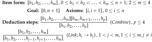Figure 2Deduction system for the MH