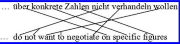 Figure 4Subordinate German–English clause pair.