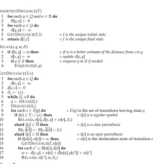 Figure 9PDT shortest distance algorithm.