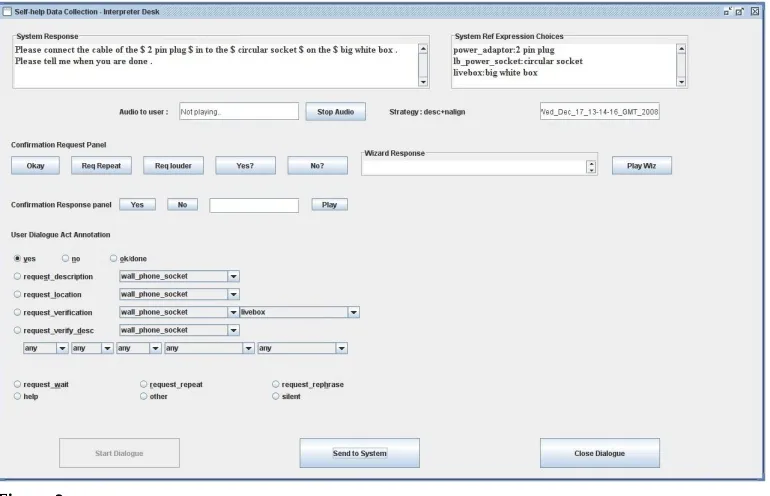 Figure 2Wizard interpretation tool.