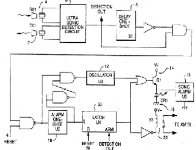Fig. 1. Working of ACC