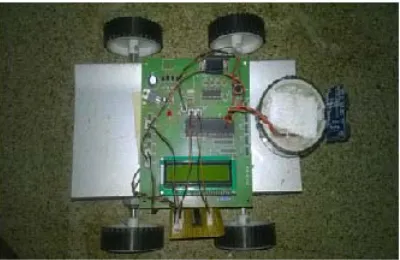 Fig. 8. Front view of Prototype