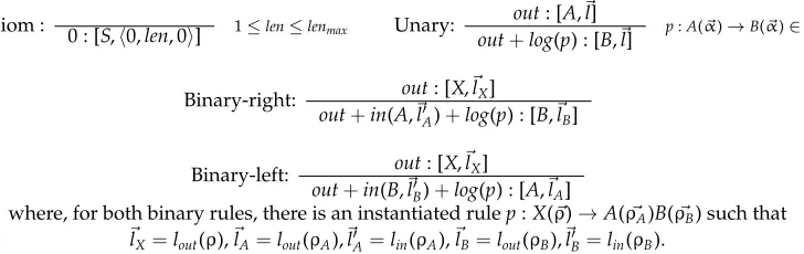 Figure 15Full SX estimate ﬁrst version (top–down).