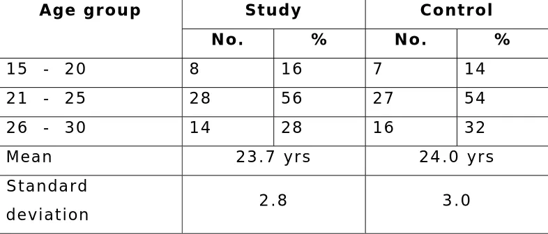 Table 1 