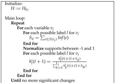 Figure 13Relaxation labeling algorithm.