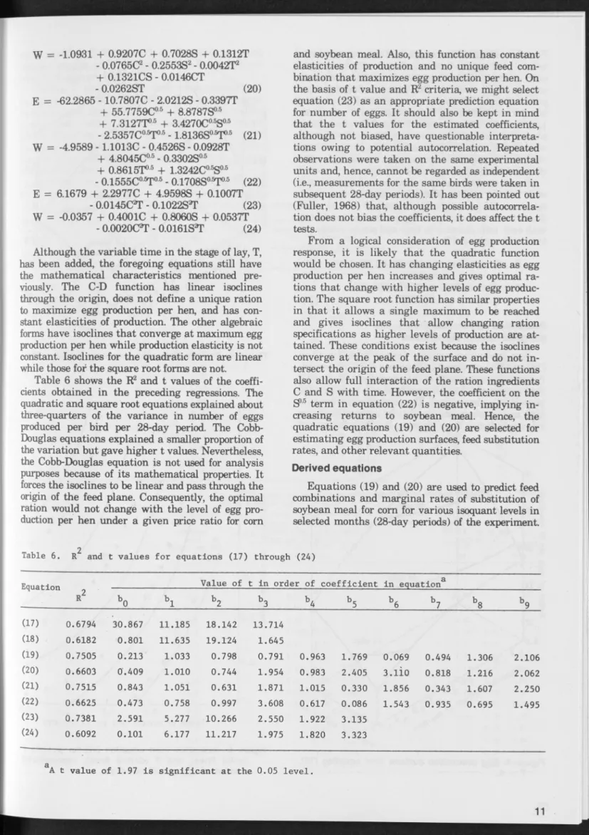 Table  6  shows  the  R2  and  t  values  of  the  coeffi­