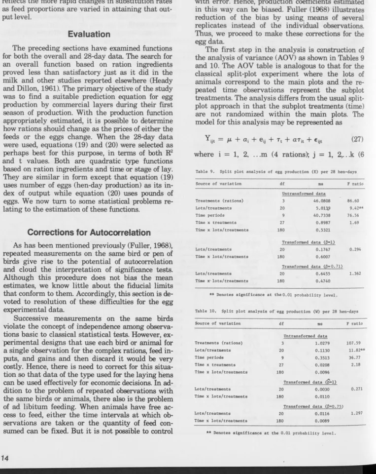 Table  9.  Split plot analysis  of  egg production (E)  per  28 hen-days,