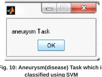 Table 1: Accuracy of Different tasksclassified