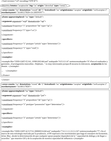Figure 2Aceptaci´on (‘acceptance’) lexical entry in AnCora-Nom.