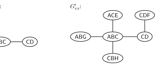 Figure 10Tree decompositions of Gex and G′ex.