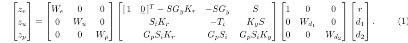 Figure 2. Generic H ∞ weighting structure used for the longitudinal and lateral controller design.