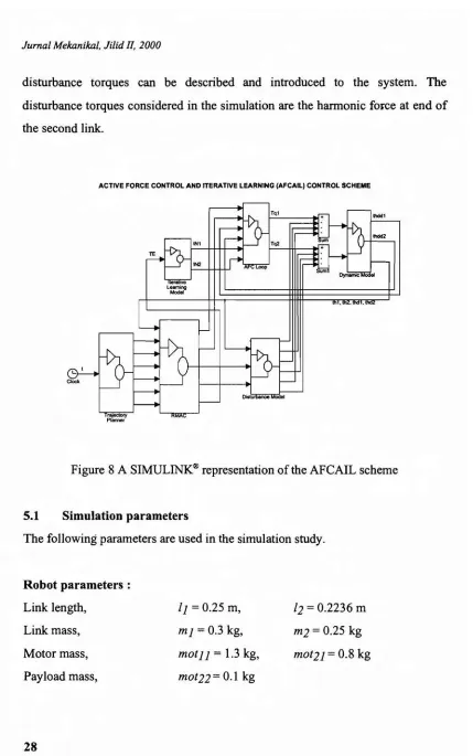 Figure 8 A SIMULINKIlil representation of the AFCAIL scheme