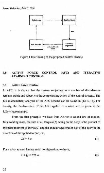 Figure 1 Interlinking ofthe proposed control scheme