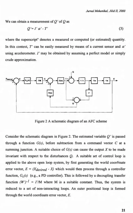 Figure 2 A schematic diagram of an AFC scheme