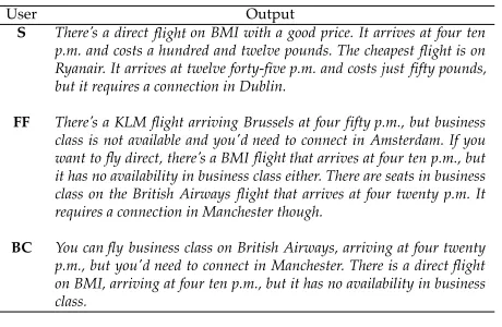 Figure 2Tailored descriptions of the available ﬂights for three different user models.