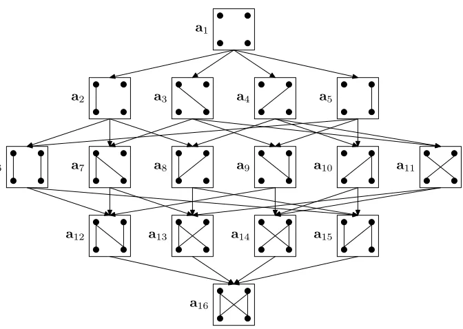 Figure 3Search space of a sentence pair: