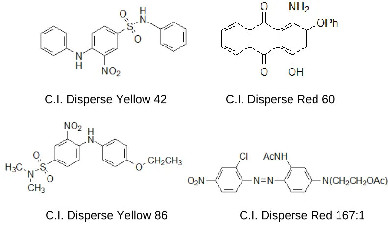 Figure 2.9 Some examples of disperse dyes applied to automotive fabrics. 
