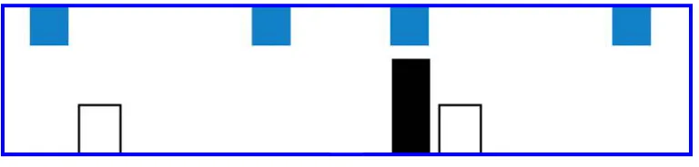 Figure 9Projective prepositions and distractor interference.