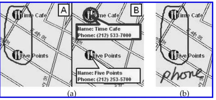 Figure 3(a) Two area gestures. (b) Phone command in pen.