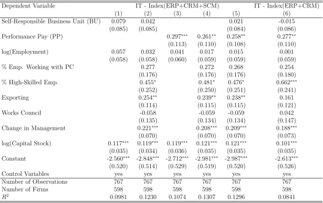 Table 9: Correlations between IT and Work Organization for Large Firms