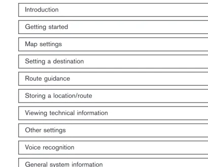 Table ofIntroduction1