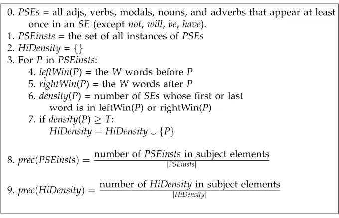Figure 3Algorithm for calculating density in subjective-element data.