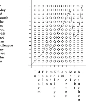 Figure 2Regular alignment example for the translation direction German to English. For each German