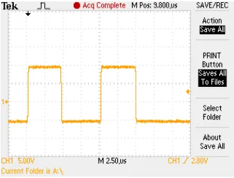 Figure 3.9: Gate to Source Voltage for Double Pulse Test 