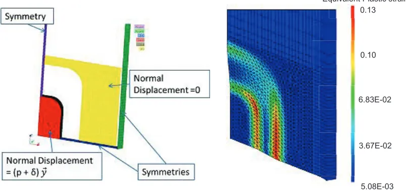 Figure 4: a - Description of boundary conditions used for the stamping process simulation; b – Example of field of equivalent plastic strain after stamping