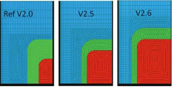 Figure 9: Comparison of spacer pad shapes giving the lower (V2.0, K=28 kN/mm), intermediate (V2.5, K=68 kN/mm)) and the higher stiffness (V2.6, K=192kN/mm)
