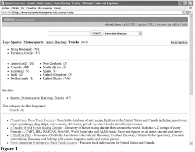 Figure 1Contents of an ODP Web directory associated with